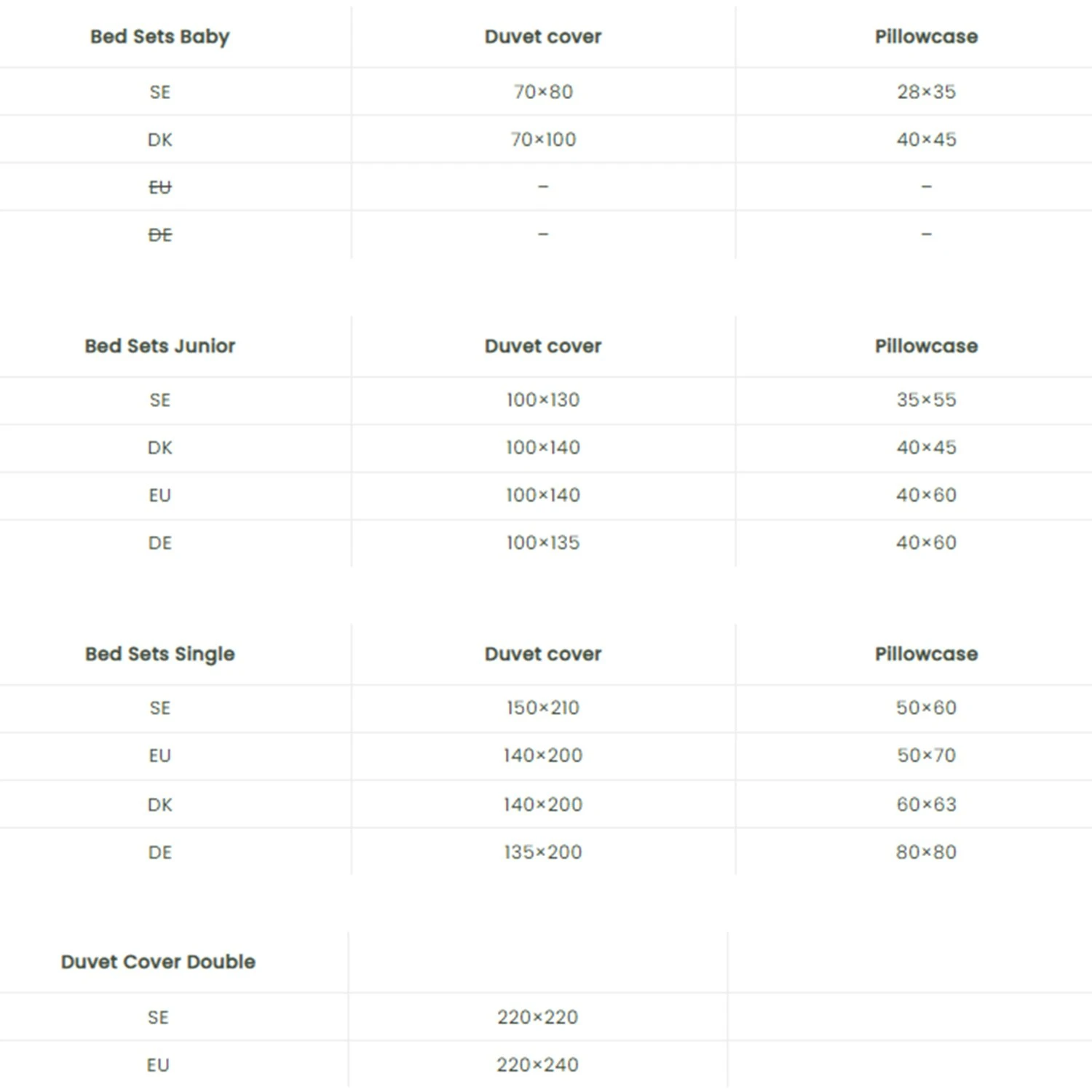 Fauna Forest Vuodesetti 70x80 + 28x35 Cm, Baby 7 Fauna Forest Vuodesetti 70x80 + 28x35 Cm, Baby - Image 5